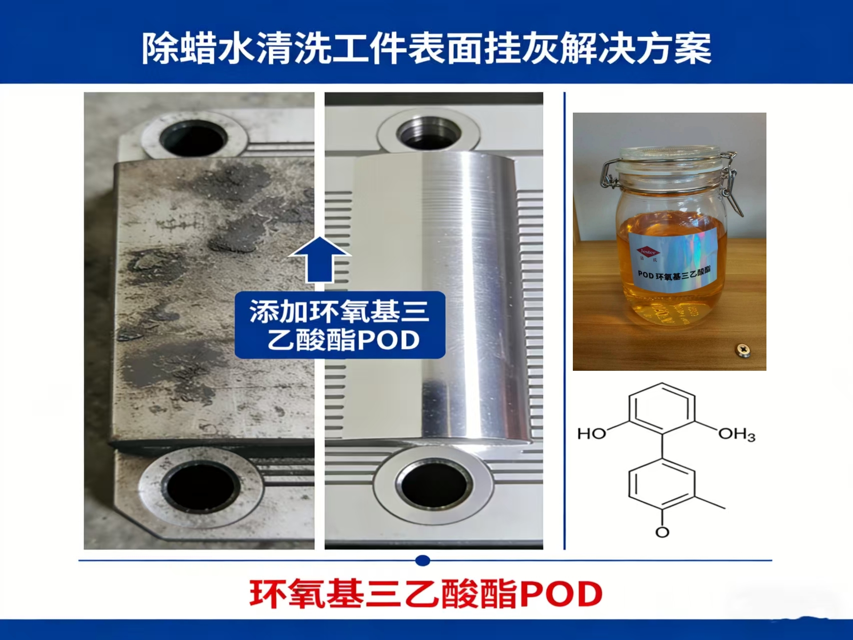 除蜡水清洗工件表面挂灰解决方案